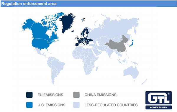 Introduction of International Diesel Generator Emission Regulations